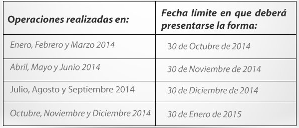 A partir del 31 de enero de 2015, las operaciones relevantes deberán ser informadas de manera mensual