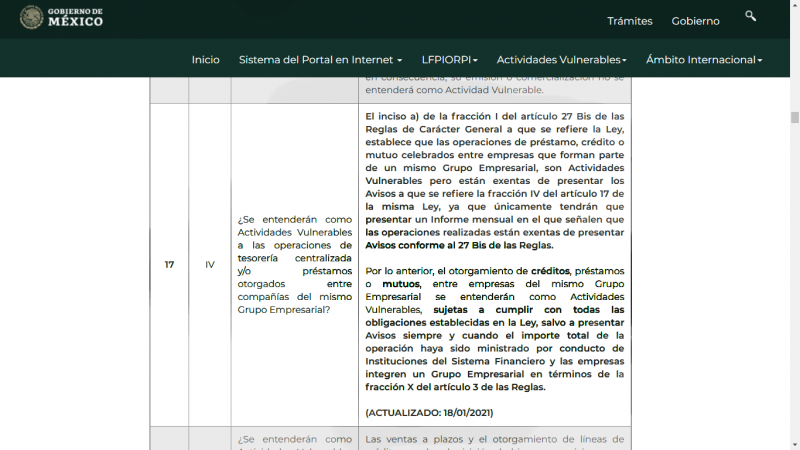 Los préstamos entre grupos empresariales son vulnerables - Unidad de inteligencia financiera